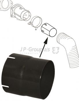 Rohrstutzen, Heizklappenkasten