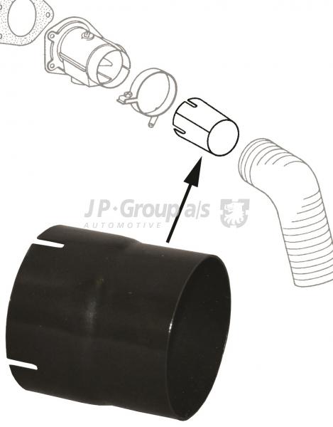 Rohrstutzen, Heizklappenkasten