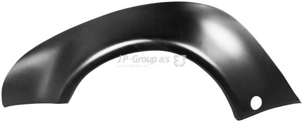 Hinterkotflügeleinsatz, rechts