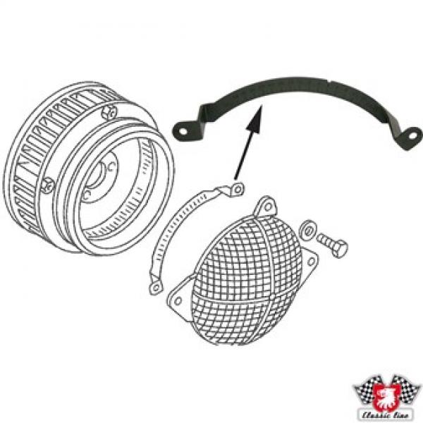 Skala für Zündeinstellung